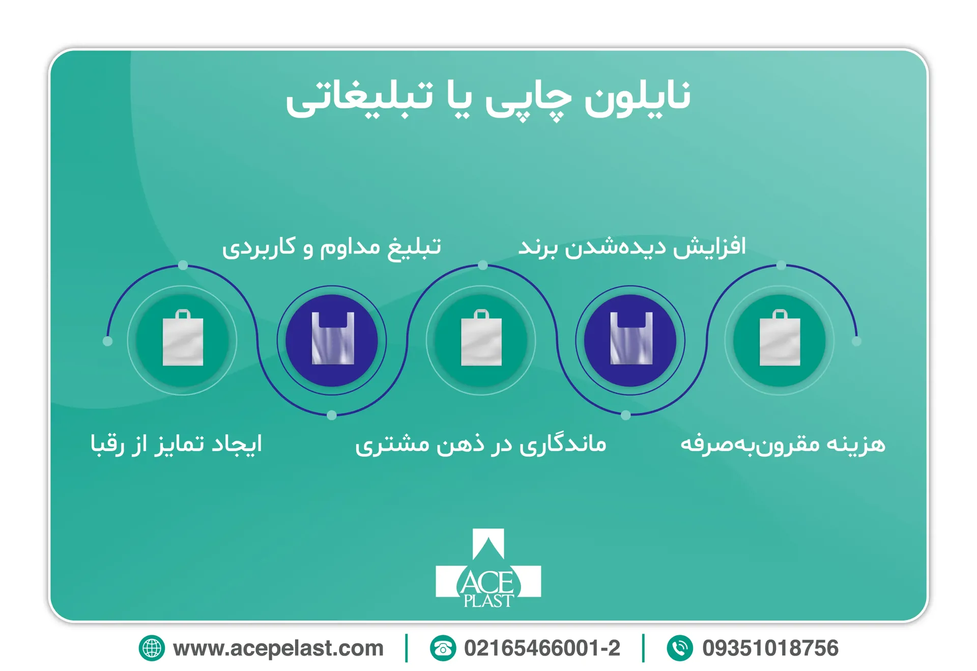 اینفوگرافیک نایلون چاپی یا تبلیغاتی