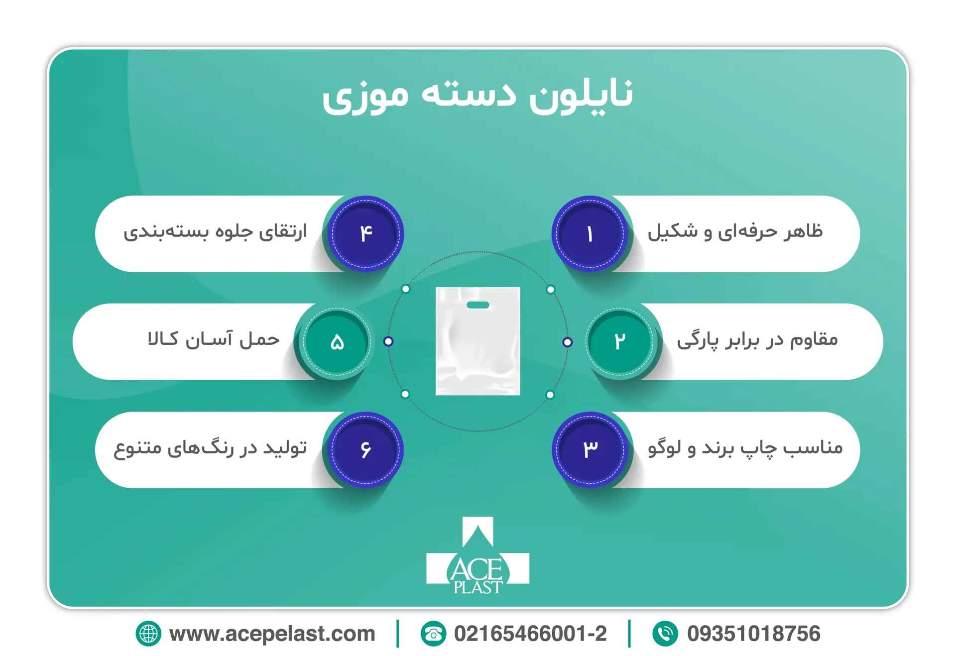 اینفوگرافیک نایلون دسته موزی